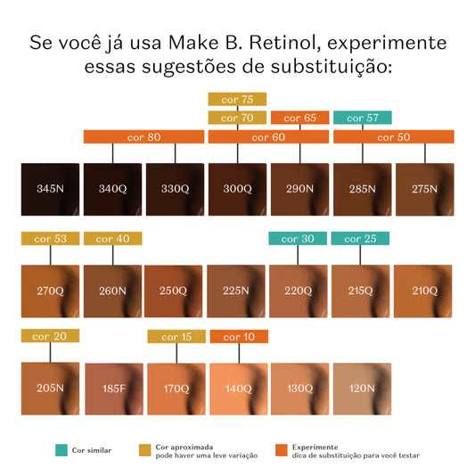 Make B. Liquid Foundation  SPF 50 Retinol H+ 50ml | O Boticário